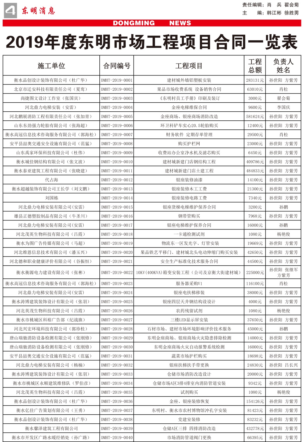 东明消息报-78期-500份-4.jpg