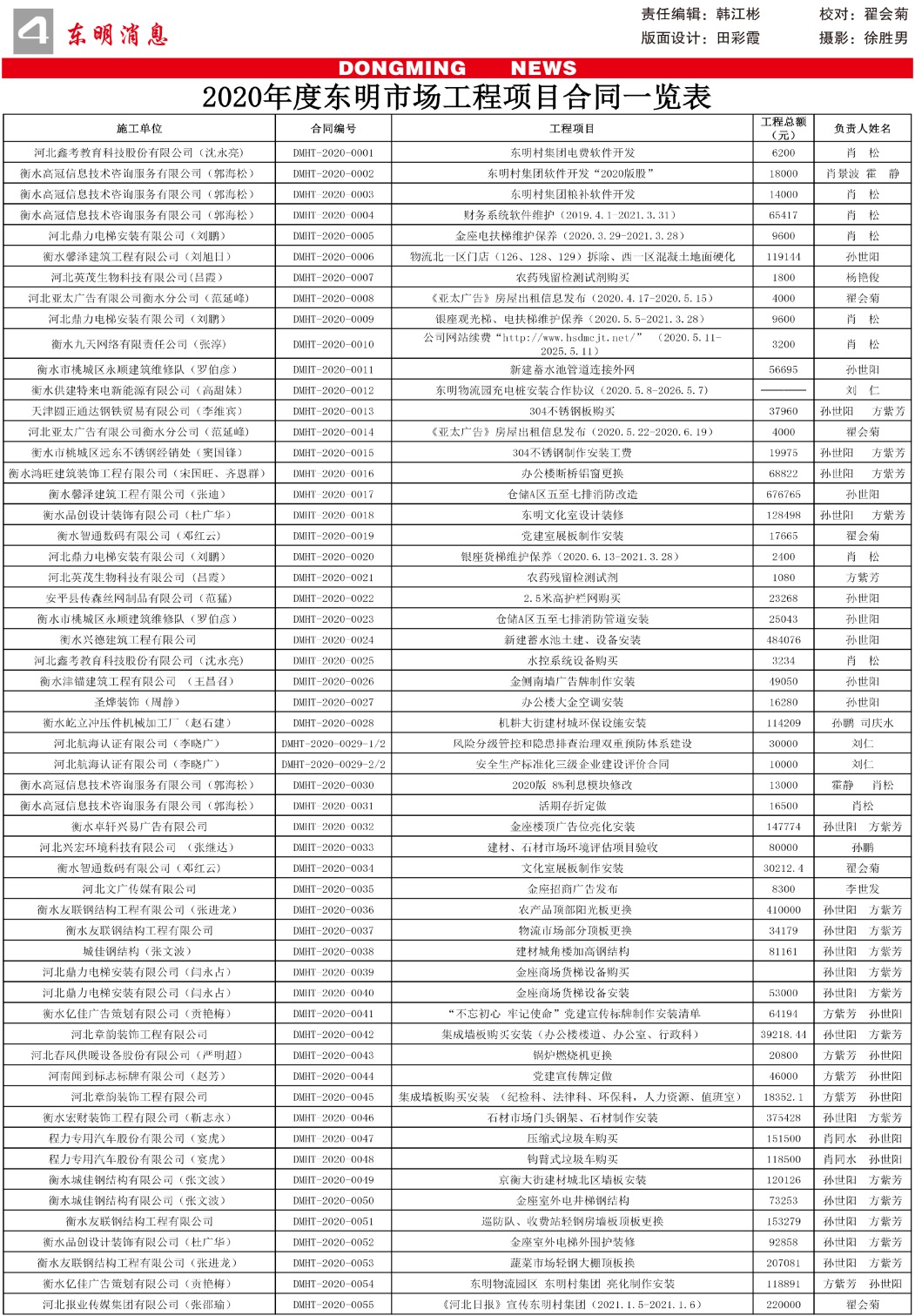 东明消息报-84期-1000份 (1)-4.jpg