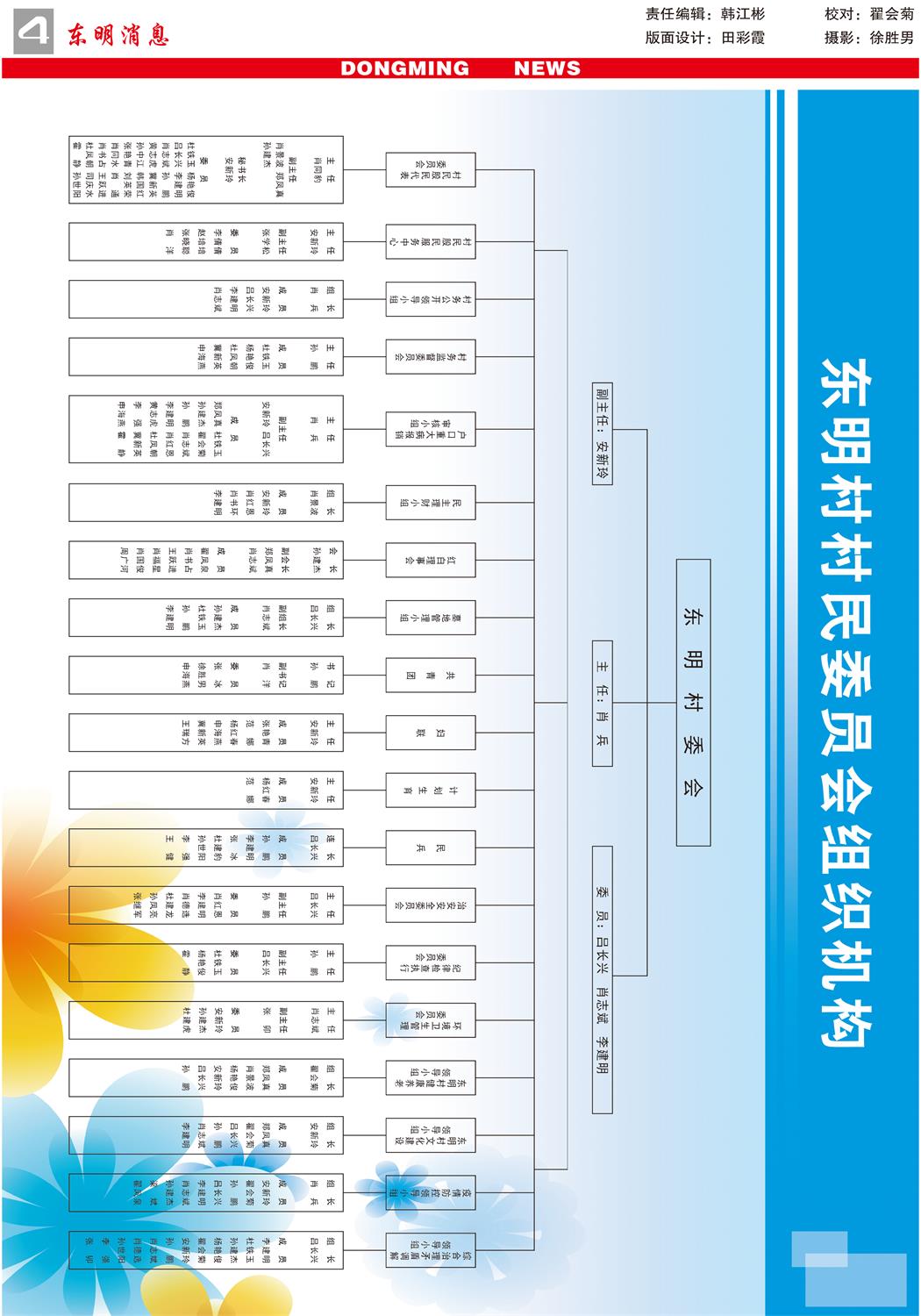 东明消息报-86期-500份-4.jpg