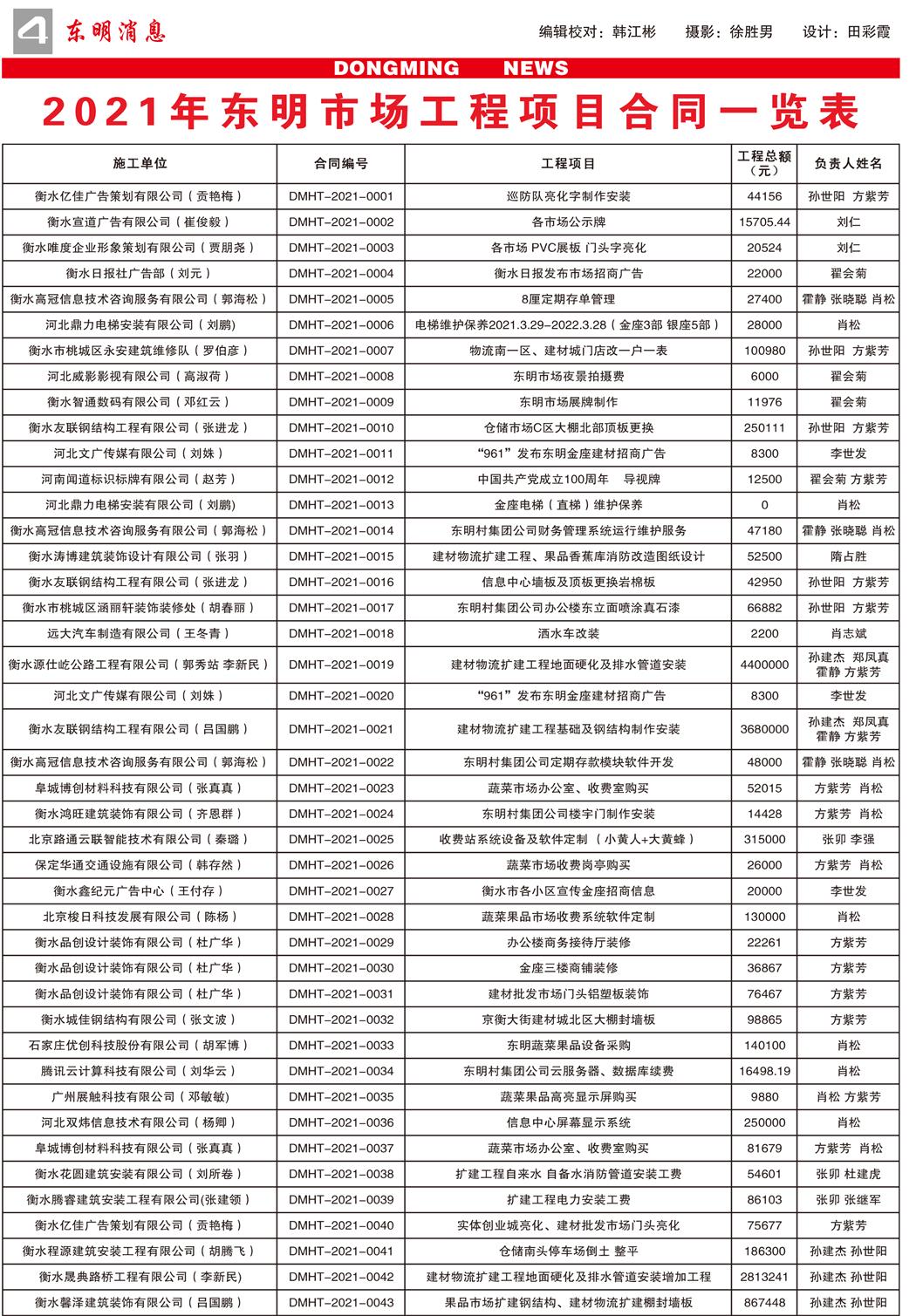 东明消息 第90期-700份-4.jpg